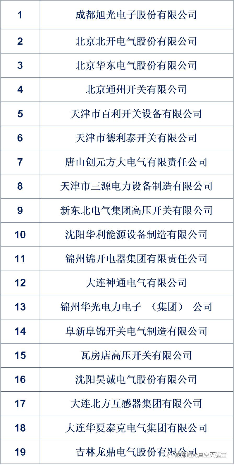 高压断路器:你的电网守护者