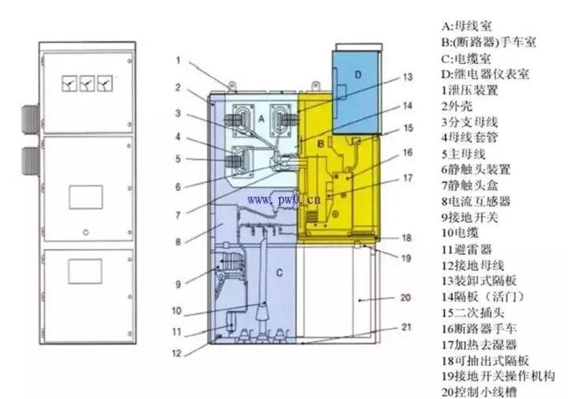 在工业自动化领域，6断路器作为电气系统中的关键组件，其性能直接影响到工厂生产的稳定性和安全性。本文将从行业角度出发，深度解析6断路器的重要性，并通过具体案例说明其实际应用效果。